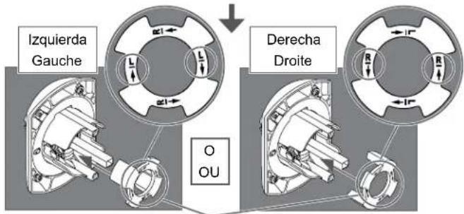 Izquierda Gauche Derecha Droite O OU