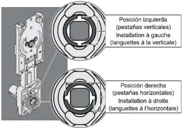 Posición izquierda (pestañas verticales) Installation à gauche (languettes à la verticale) Posición derecha (pestañas horizontales) Installation à droite (languettes à l'horizontale)