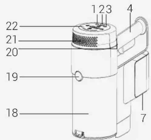 BEKO PowerClean VRT 86325 VI - Genel Bakış - 1