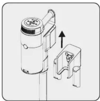 BEKO PowerClean VRT 86325 VI - Utilizzo - 1
