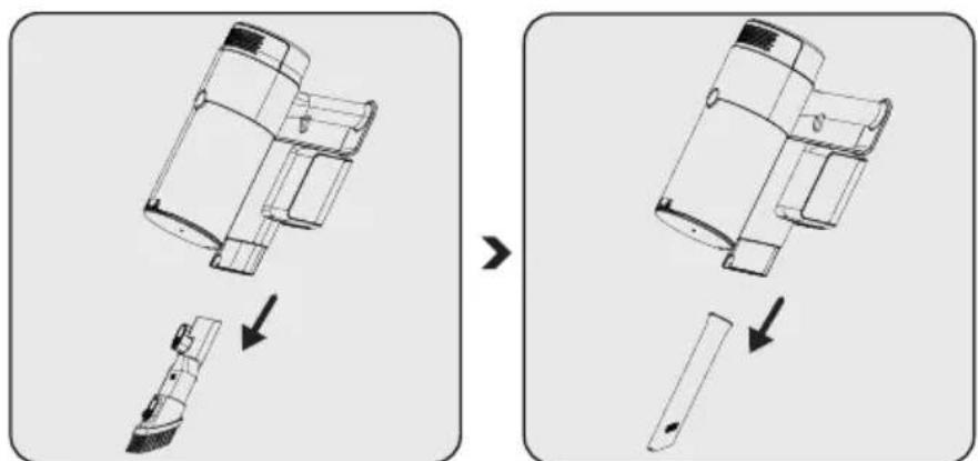 BEKO PowerClean VRT 86325 VI - Accesoriile - 1