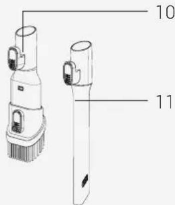 BEKO PowerClean VRT 86325 VI - Genel Bakış - 5
