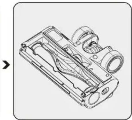 BEKO PowerClean VRT 86325 VI - Cleaning of the brush - 3