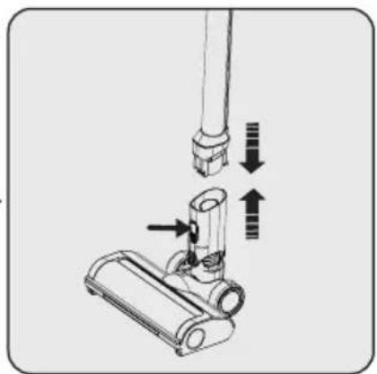 BEKO PowerClean VRT 86325 VI - Instalarea corpului și periei - 2