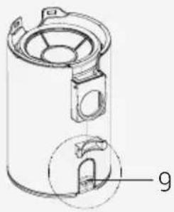 BEKO PowerClean VRT 86325 VI - Panorama - 2