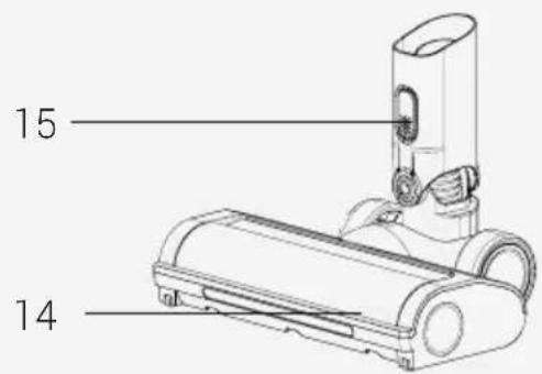BEKO PowerClean VRT 86325 VI - Panorama - 6