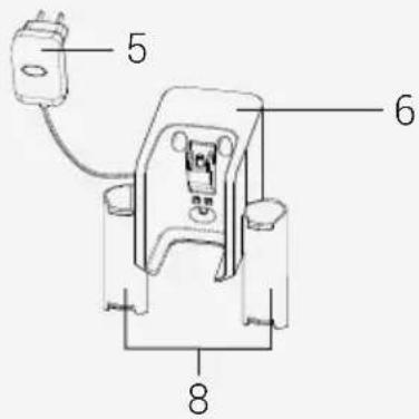 BEKO PowerClean VRT 86325 VI - Panorama - 3