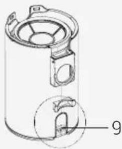 BEKO PowerClean VRT 86325 VI - Genel Bakış - 2