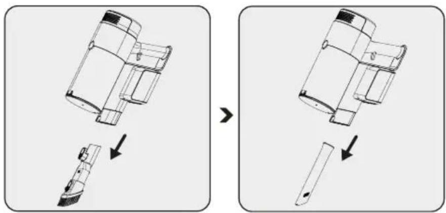 BEKO PowerClean VRT 86325 VI - Aksesuarlar - 1