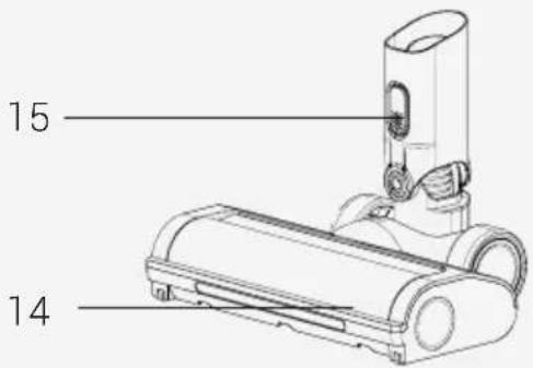 BEKO PowerClean VRT 86325 VI - Genel Bakış - 6