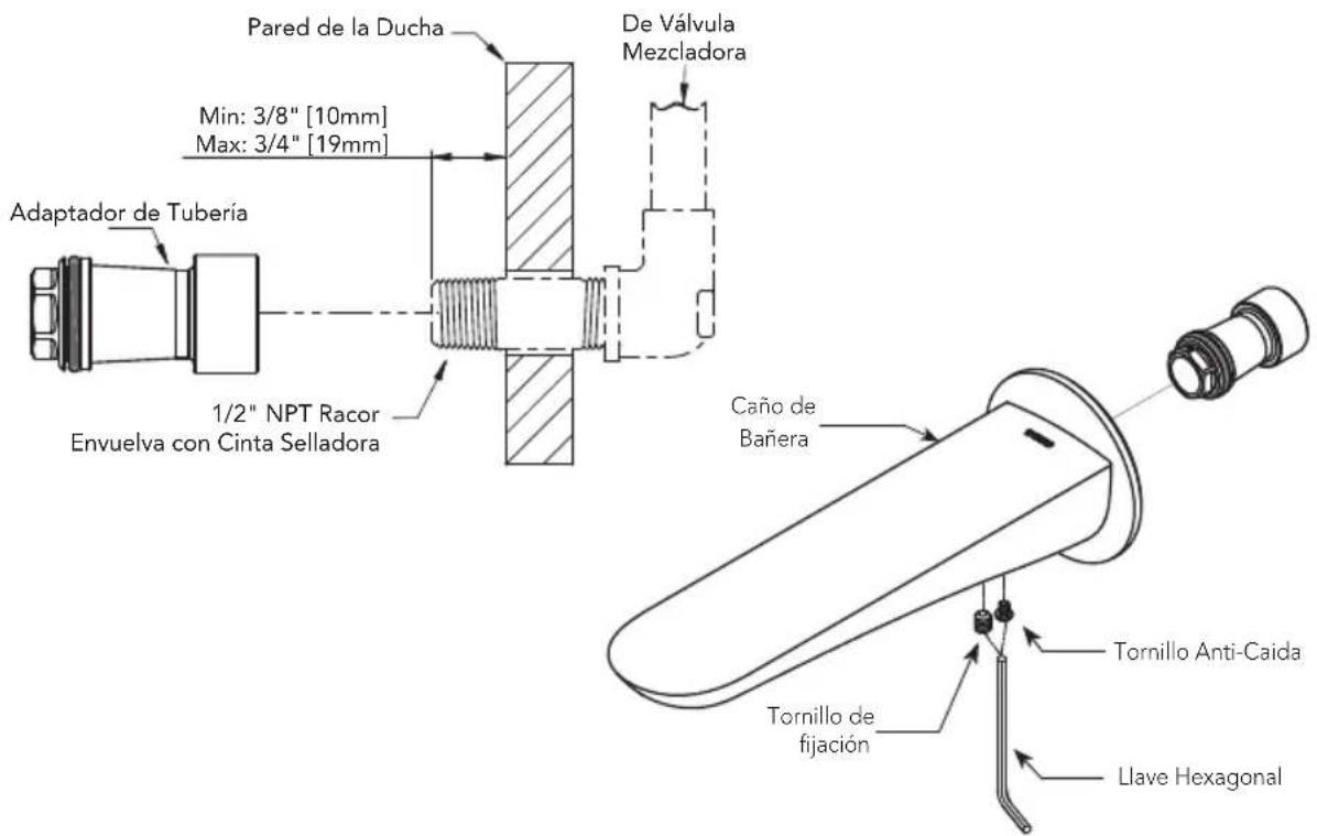 TOTO TBG02001U - ¡IMPORTANTE! - 1