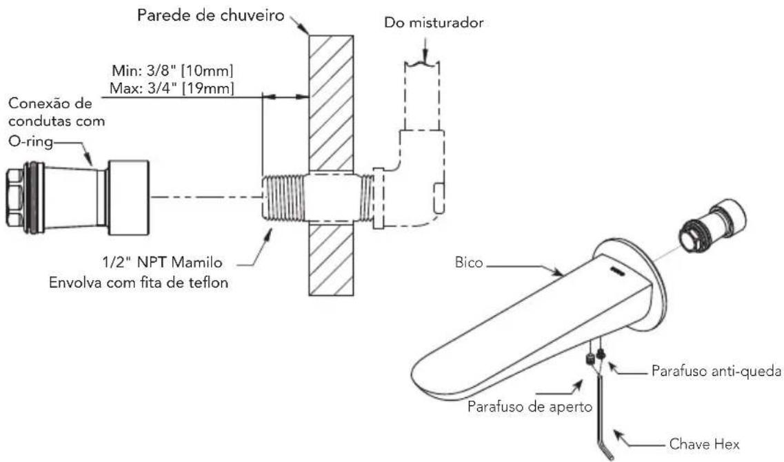 TOTO TBG02001U - IMPORTANTE! - 1