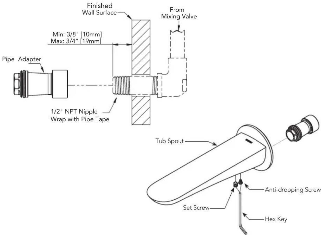 TOTO TBG02001U - IMPORTANT! - 1