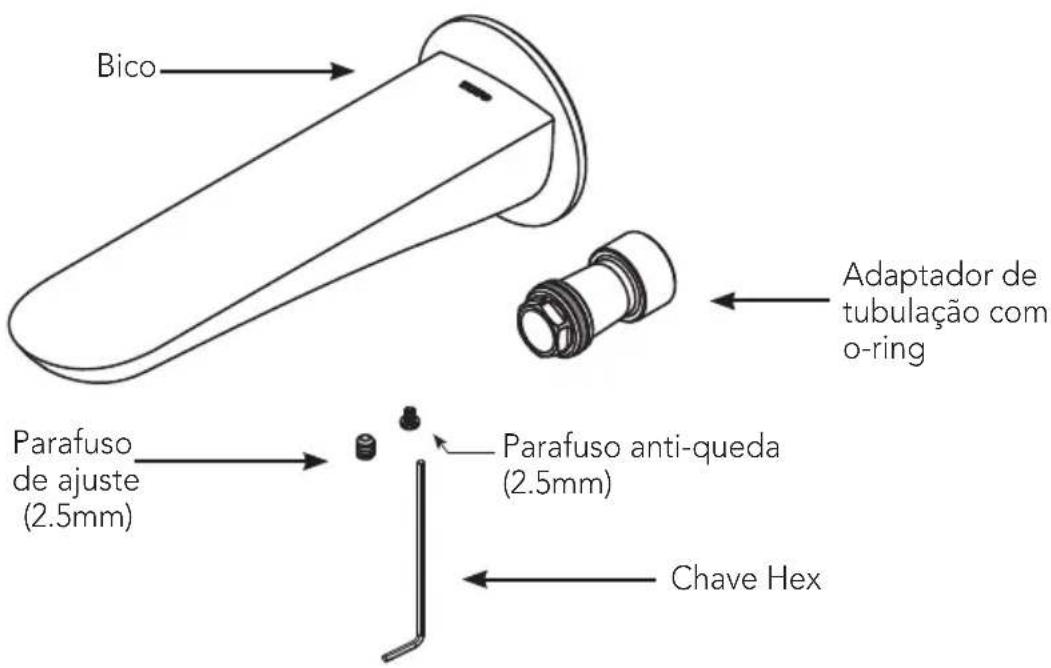 TOTO TBG02001U - PEÇAS INCLUÍDAS - 1