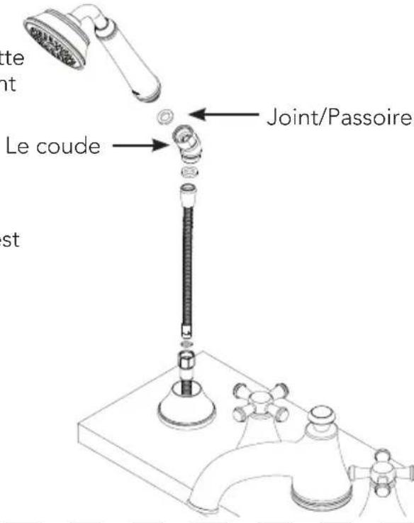 TOTO Silas TB210S - PROCEDURE D'INSTALLATION - Douchette - 2