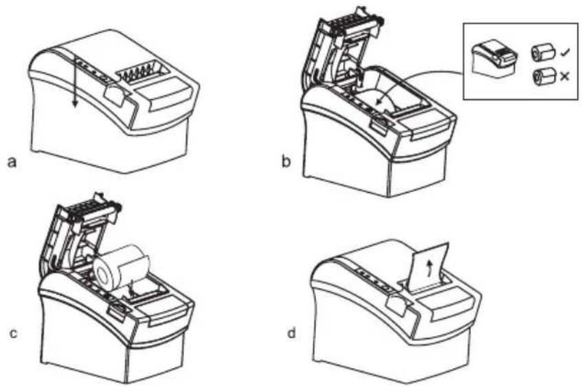 Aqprox appPOS80AMUSB - Paper roll loading - 1