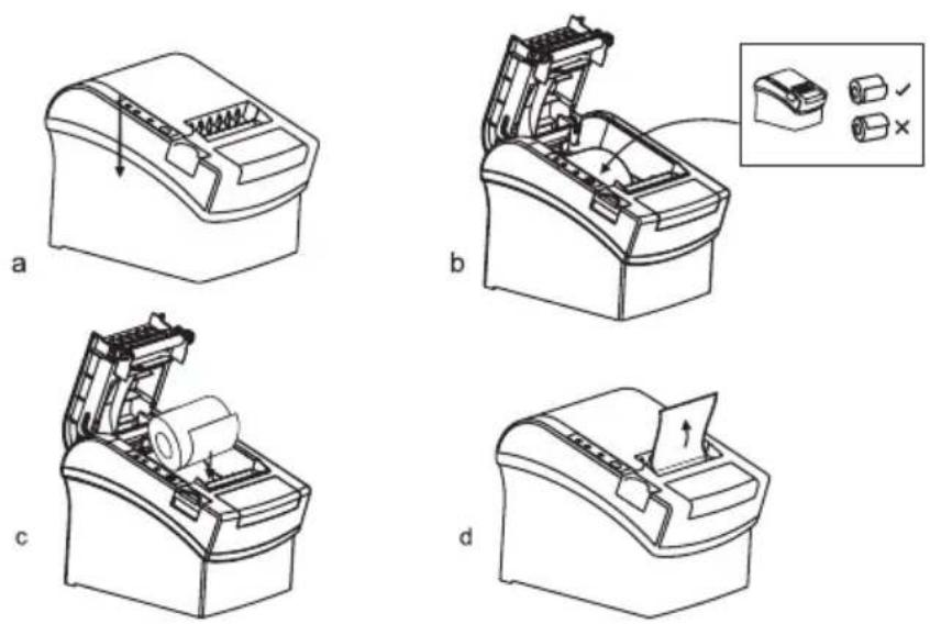 Aqprox appPOS80AMUSB - Chargement du papier - 1
