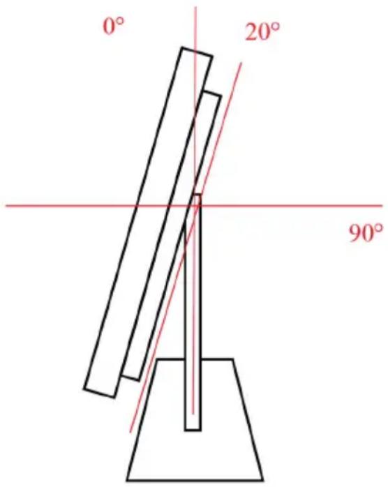 Aqprox appTPV04CAPC - Important: - 1