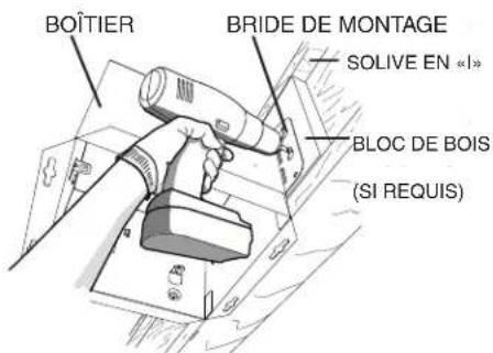 BOÎTIER BRIDE DE MONTAGE SOLVE EN «I» BLOC DE BOIS (SI REQUIS)