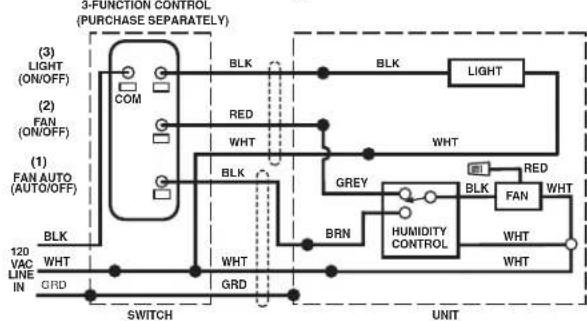 BROAN Roomside BELS8 - WIRING OPTION # 2 - 1