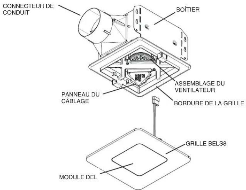 CONNECTEUR DE CONDUIT BOÎTIER ASSEMBLAGE DU VENTILATEUR BORDURE DE LA GRILLE PANNEAU DU CÂBLAGE GRILLE BELS8 MODULE DEL