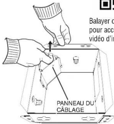 Balayer c pour acco vidéo d'in PANNEAU DU CÂBLAGE