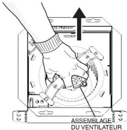 ASSEMBLAGE DU VENTILATEUR
