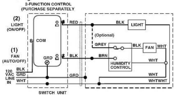 BROAN Roomside BELS8 - WIRING OPTION # 1 - 1