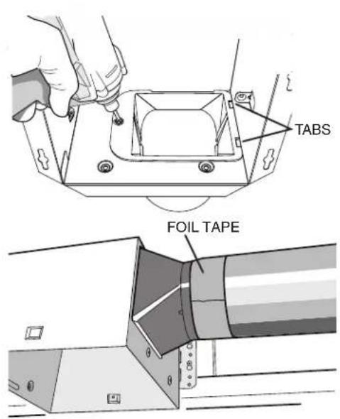 TABS FOIL TAPE