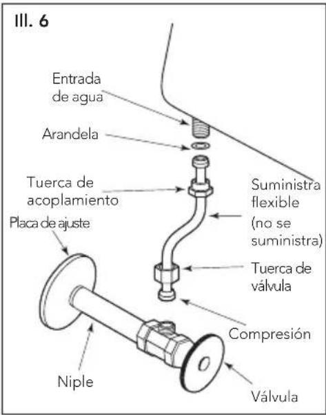 TOTO Eco Soirée MS964124CEFG - PROCEDIMIENTO DE INSTALACIÓN - 1