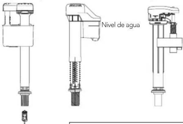 TOTO Eco Soirée MS964124CEFG - Ajuste del nivel del agua - 1