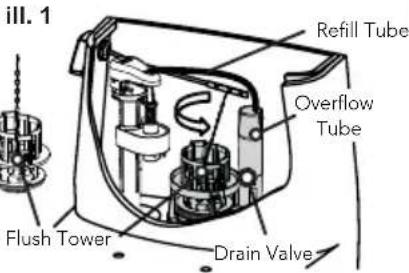TOTO Eco Soirée MS964124CEFG - Replacing the Drain Valve - 1