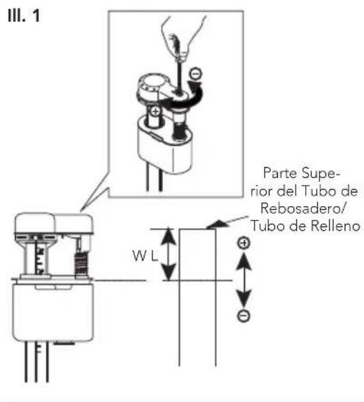 TOTO Eco Soirée MS964124CEFG - Ajuste del nivel del agua - 2