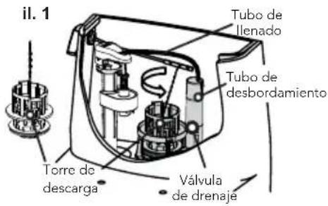TOTO Eco Soirée MS964124CEFG - Sustitución de la válvula de drenaje - 1