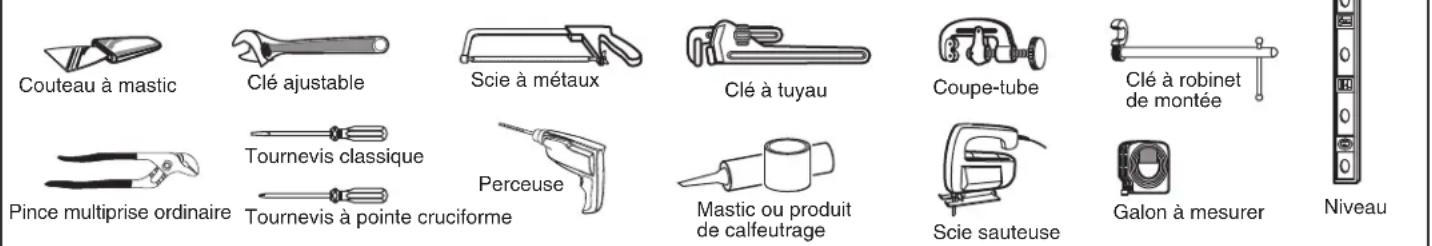 American Standard Edgemere 0445800 - RESPECTEZ TOUS LES CODES DE PLOMBERIE ET DU BÂTIMENT DE VOTRE RÉGION - 1