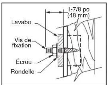 American Standard Edgemere 0445800 - Installation des vis de fixation - 2