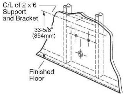 American Standard Edgemere 0445800 - Wall Preparation for Sink and Pedestal/Console Installation - 1
