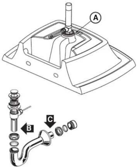 American Standard Edgemere 0445800 - Installation du robinet et du drain - 1