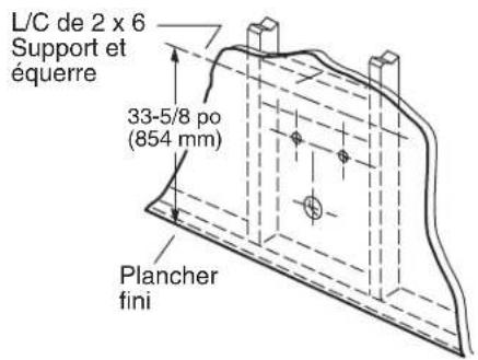 American Standard Edgemere 0445800 - Préparation du mur pour l'installation du lavabo sur colonne et sur console - 1