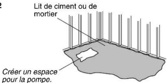 KOHLER Mariposa K1239 - Déconnecter la pompe - 2