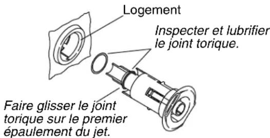 KOHLER Mariposa K1239 - Réinstaller les jets - 1