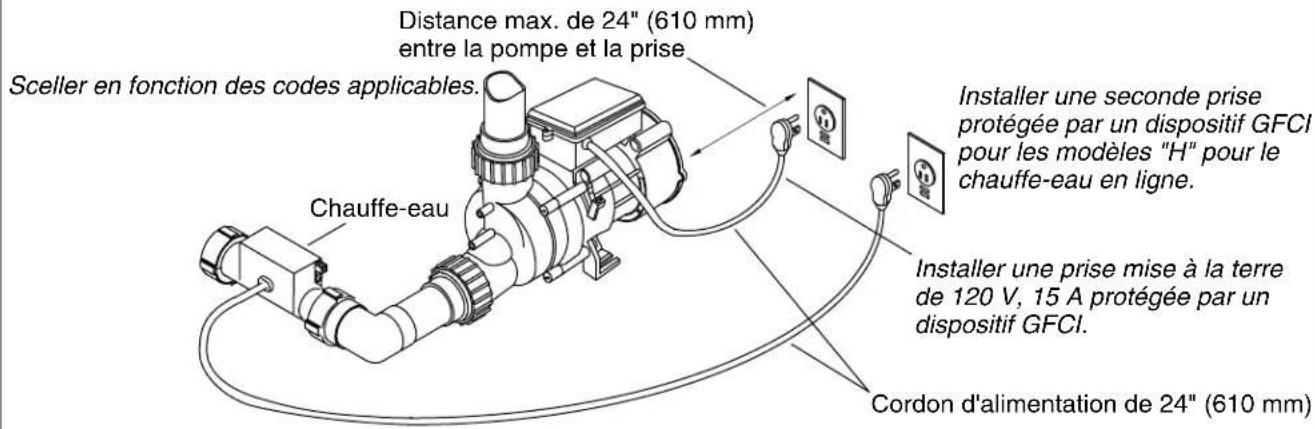 KOHLER Mariposa K1239 - Repositionner et connecter la pompe - 1