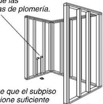 KOHLER Mariposa K1239 - Encajonado entre tres paredes De sobreponer - 1