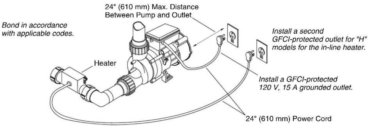 KOHLER Mariposa K1239 - Relocate and Connect the Pump - 1