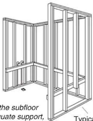 KOHLER Memoirs K1418 - Concrete Construction - 2