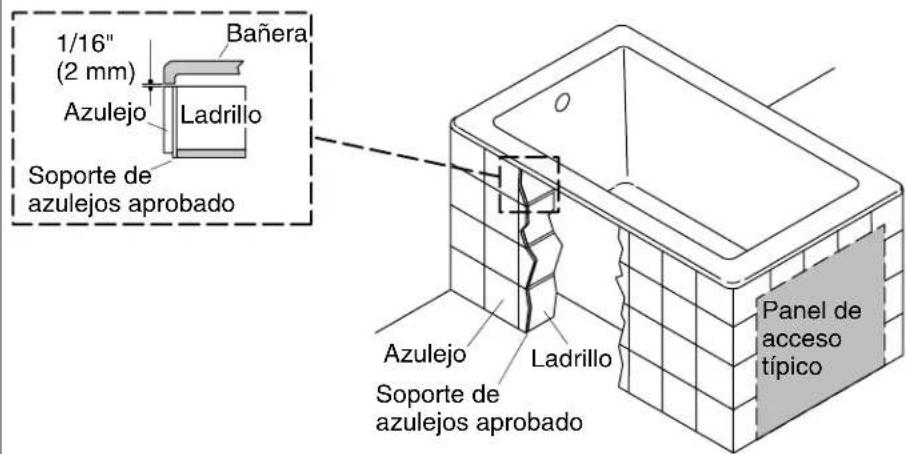 KOHLER Memoirs K1418 - Más: - 1