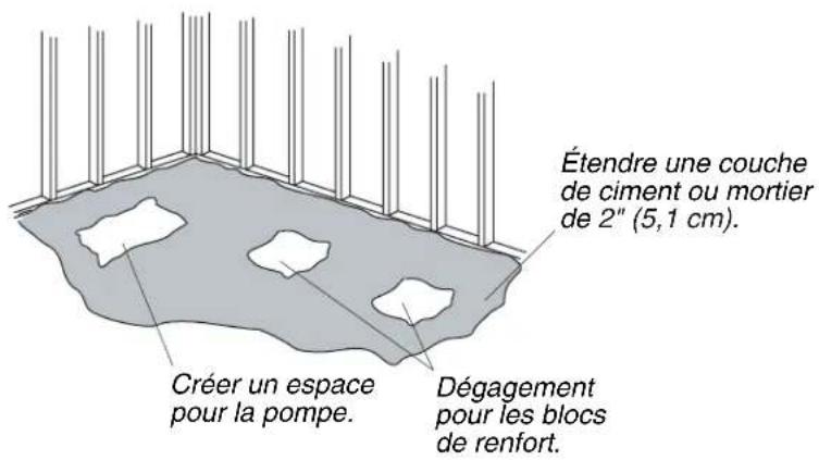 KOHLER Memoirs K1418 - Préparer la baignoire à hydromassage - 1