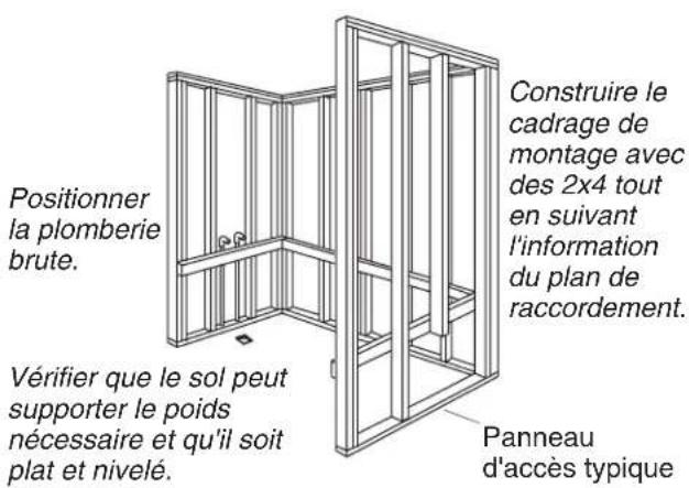 KOHLER Memoirs K1418 - Construction en béton - 2