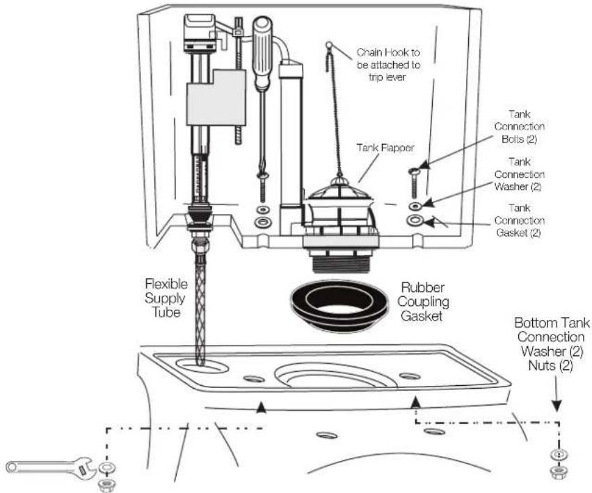 ProFlo PF9002SWH - Install Toilet Tank to Bowl - 1
