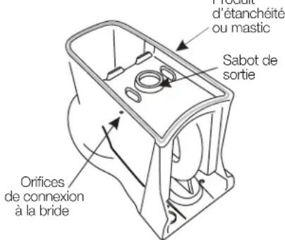 ProFlo PF9002SWH - Pour installer la base de la toilette - 1